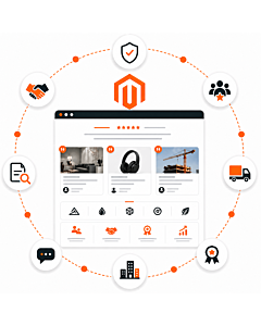 Magento-2-Modul - Sie vertrauen uns / Case Studies / Wir arbeiten mit / Partner / Unsere Lieferanten