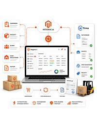 Moduł Magento Integracja sklepu Magento z systemem fakturowania i Magazynem wFirma
