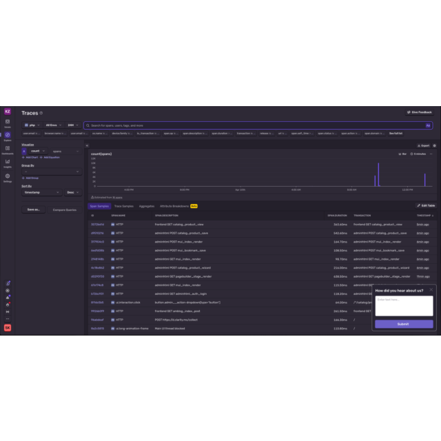 Kowal Sentry-Integration für Magento 2