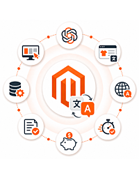 Automatic product translation in Magento 2 | ChatGPT