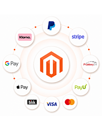 Magento 2 Module – Payment Icons on the Product Page