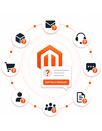 Magento 2 Module – Ask About Product