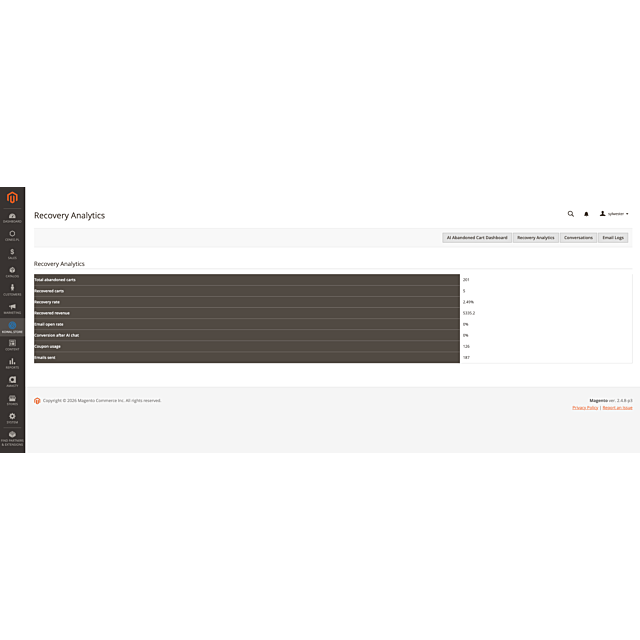 AI-Powered Cart Recovery Assistant for Magento 2