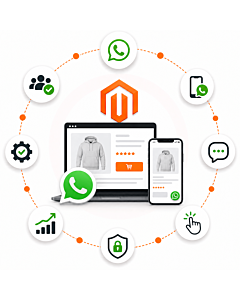Bot&oacute;n de WhatsApp para Magento 2