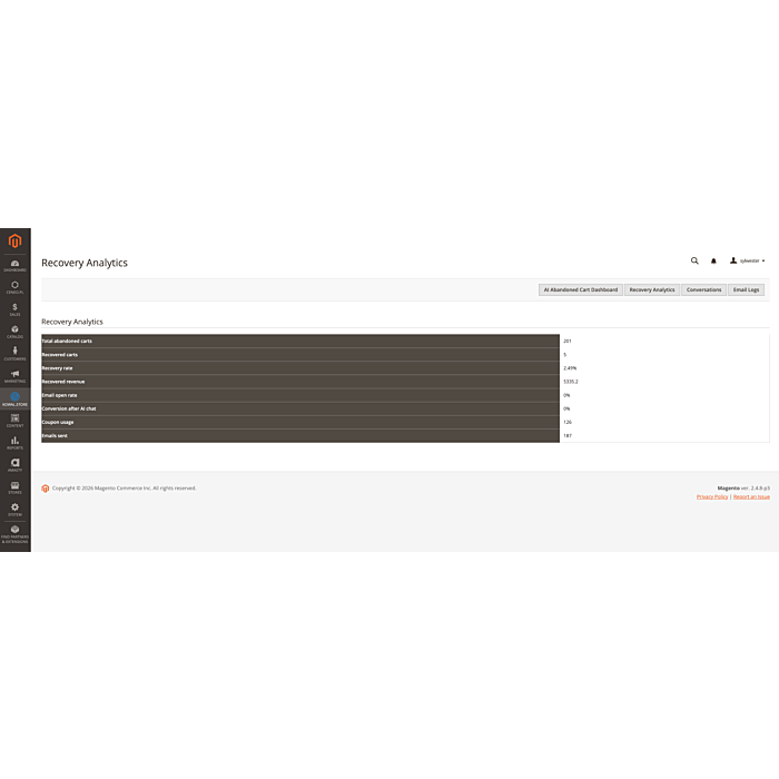 Assistente per il recupero del carrello basato sull'intelligenza artificiale per Magento 2
