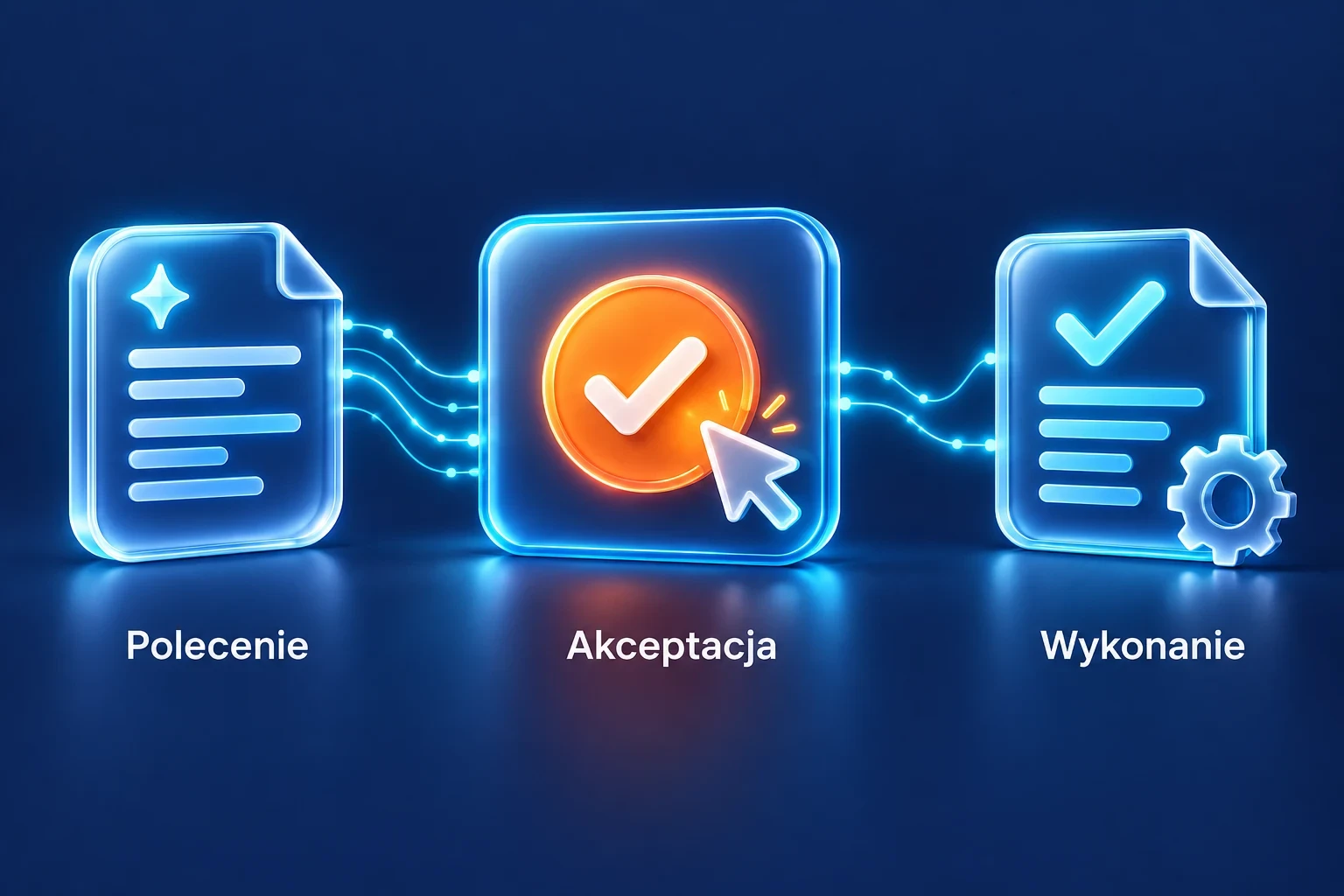 Approvazione delle modifiche AI in Magento 2: comando, accettazione dell&rsquo;amministratore ed esecuzione