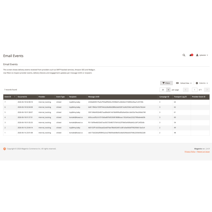 Zaawansowany pakiet newsletterowy dla Magento 2