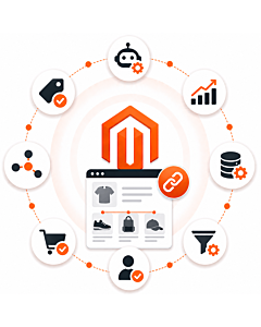 Automatyczne Produkty Powiązane dla Magento 2