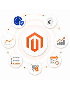 Magento 2 Omnibus Price Tracker