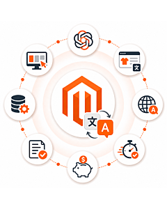 Automatyczne tłumaczenie produkt&oacute;w w Magento 2 | ChatGPT
