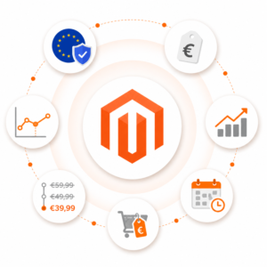 Magento 2 Omnibus Price Tracker