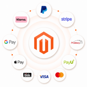 Moduł Magento 2 – Ikony Płatności na Karcie Produktu