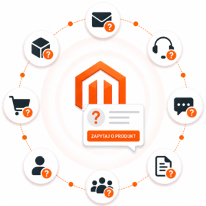 Moduł Magento 2 – Zapytaj o produkt