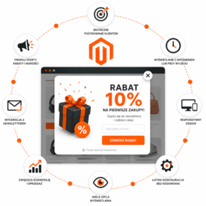 Moduł Popup Promocyjny dla Magento 2 - Zwiększ Konwersję i Analizuj Zachowania Klientów