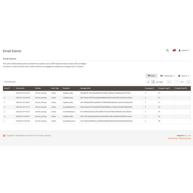 Zaawansowany pakiet newsletterowy dla Magento 2