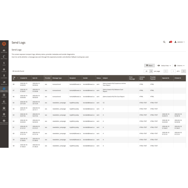 Zaawansowany pakiet newsletterowy dla Magento 2