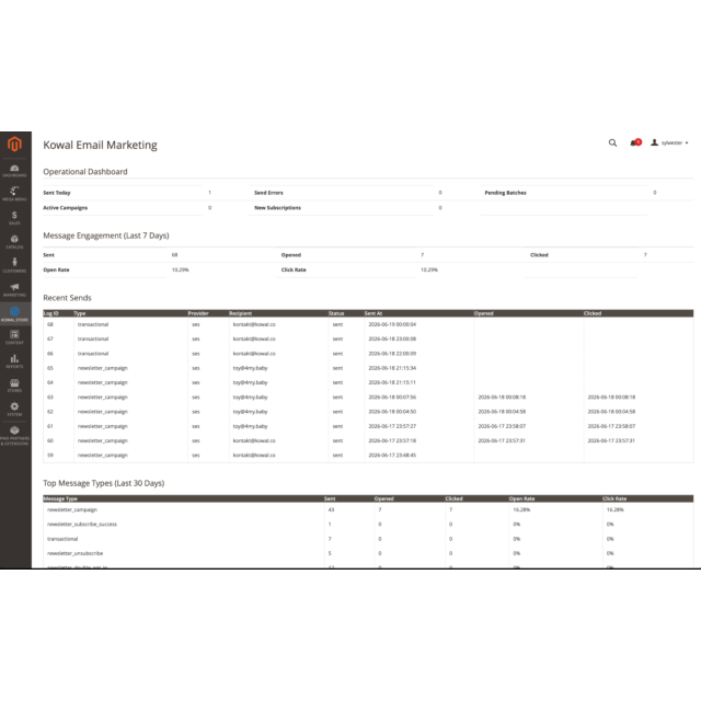 Zaawansowany pakiet newsletterowy dla Magento 2