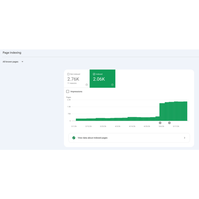 Google Indexing API dla Magento 2