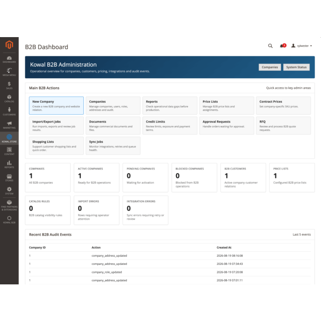 Jak ograniczyć ręczną obsługę sprzedaży B2B w Magento 2?