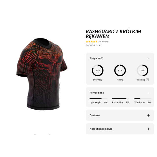 Rozszerzone informacje o produkcie