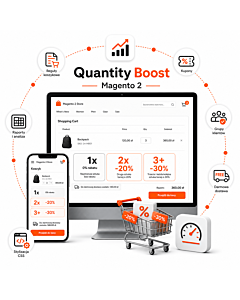 Quantity Boost dla Magento 2