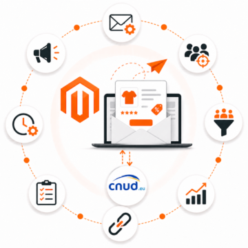 Automatização de e-mail marketing: módulo de geração de ofertas de produtos para Magento 2 e integração com CNUD.eu
