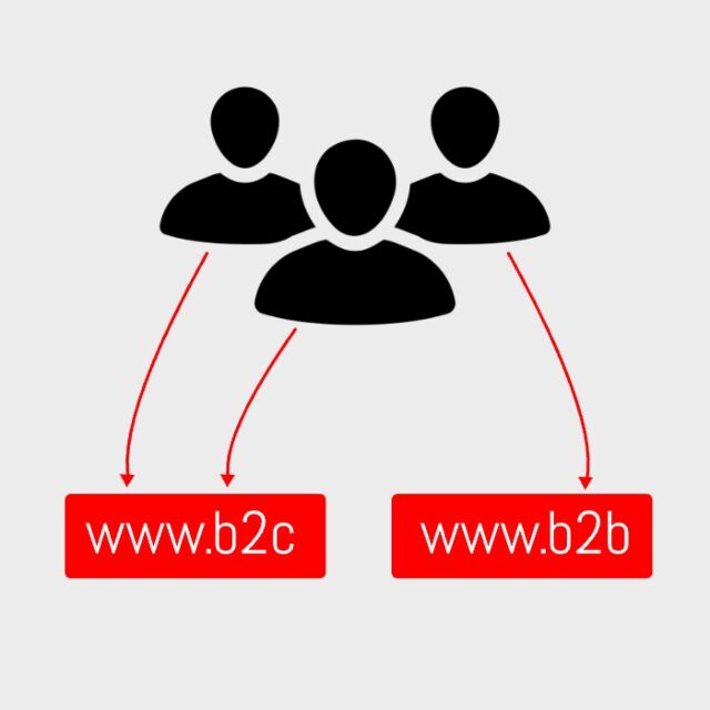 Módulo Magento Redirecionar o cliente após iniciar sessão de acordo com o grupo de cliente para a loja correta